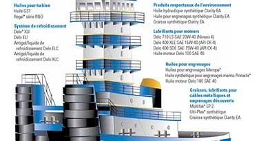 CH2019DBTBMVF_marine vessels 770x420 Protection Delo® pour les navires