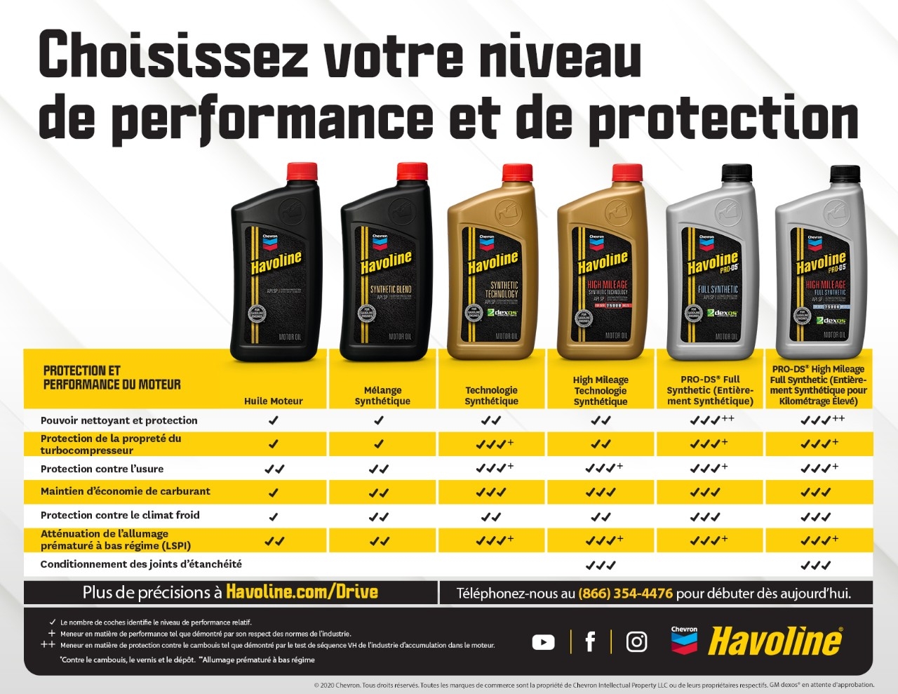6 products