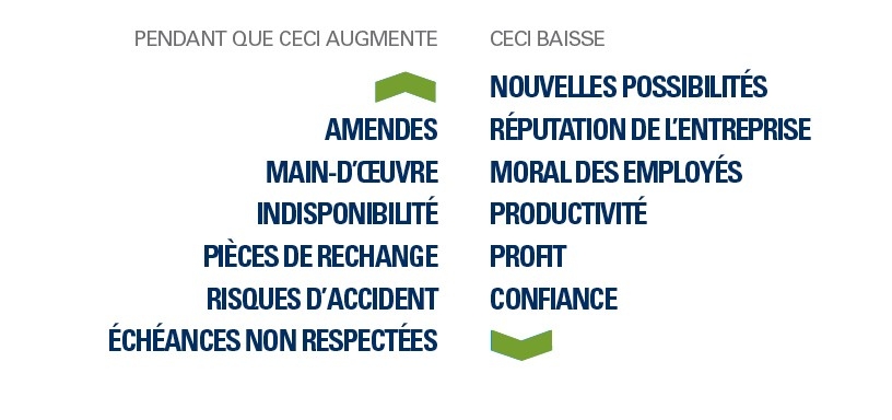 Chevron-Isoclean-chart-Fr.jpg Infographie