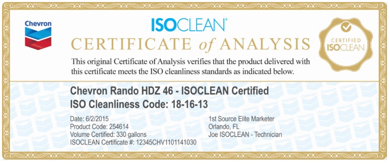 ISOCLEAN Analysis Certificate