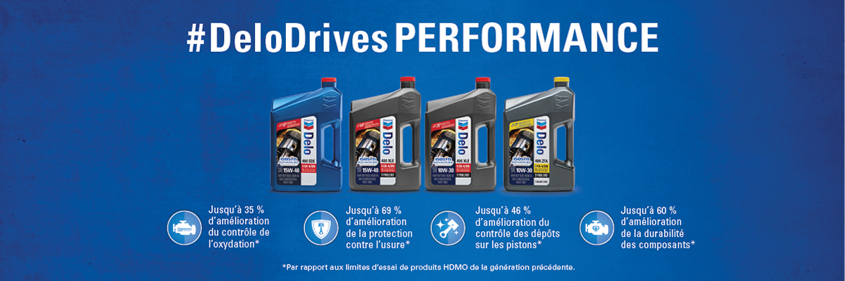 Driven to Outperform Driven to Outperform