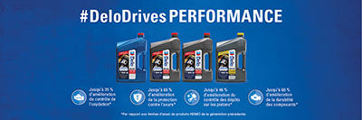 Driven to Outperform Driven to Outperform